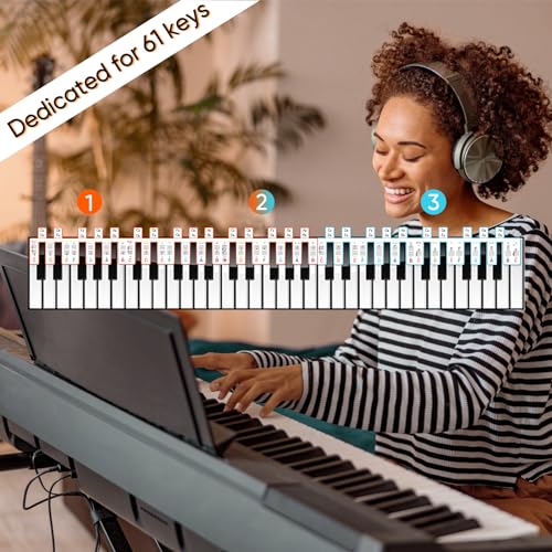 image for Myvikcar 61 Keyboard Notes Guide with Black Keys Semitones,Non-Sticky 