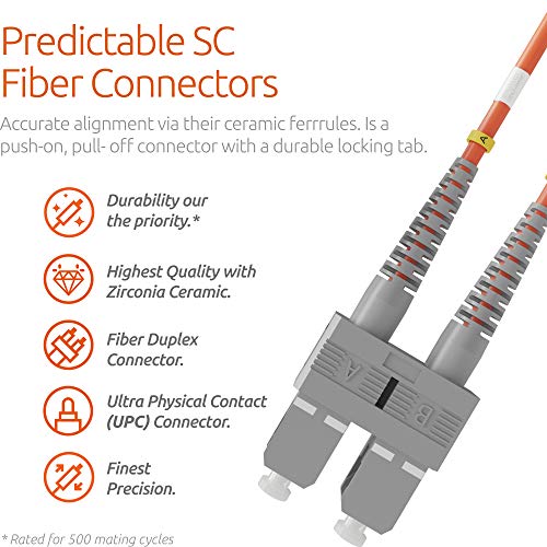 Câble de raccordement fibre multimode duplex Beyondtech Pureoptics de haute précision