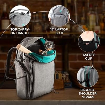 Bull in China Mixology Bartender Kit Backpack for Bar Tools | Large Capacity Travel Backpack (Bag Only) Cocktail Bottle Compartments, Multiple Barware Slots, Insulated Pockets, and More