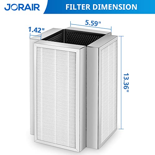 Image of 50 Replacement Filters For MA Series Model 50 Air Purifier 3-in-1 with Activated Carbon, 2 Pack