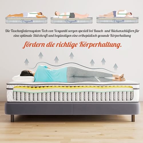 Boxspringmatratze Vesgantti 160×200 mit 7-Zonen Tonnentaschenfederkern