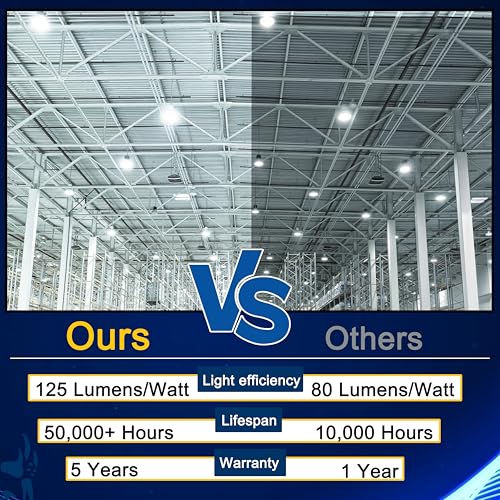 Image of 100W LED Corn Bulb, 12500LM Super Bright 5000K Daylight White, E26 /E39 Large Mogul Base, 400W Metal Halide MH HID HPS Replacement, LED Corn Lamp for Garage Warehouse Workshop Barn Factory