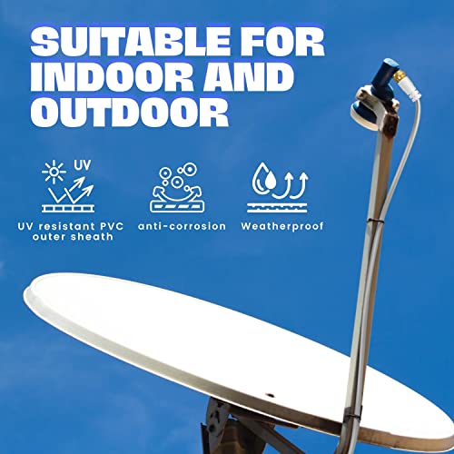 Tnp Coaxial Cable Rg59 With F Type Connector - 25 Feet Coax Cable For Tv, High-Speed Internet, Satelite Cable Extension, Antenna Cable - Dual Shielded Cable Cord, White #TOP2