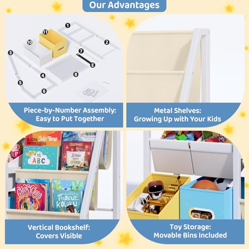 Kids Bookshelf Toy Storage Organizer - Book Shelf for Kids Rooms, 6 Toy Bins for Kids Organizer and 3 Sling Kids Bookcase, Toddler Baby Montessori Nursery Bookshelf Childrens Book Rack Display