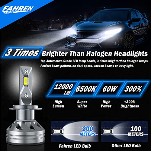 Fahren H7 Led Headlight Bulbs, 60W 18000 Lumens Super Bright Led Headlights Conversion Kit 6500K Cool White Ip68 Waterproof, Pack Of 2 #TOP2