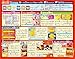 Kracie Popin' Cookin' Japanese Festival DIY Candy,50 grams (1 Box)