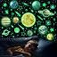 Planets-green