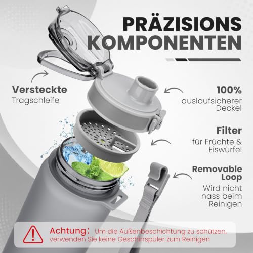 AOPREL Trinkflasche 1L Mit Filter & Zeitmarkierung, BPA-frei Tritan – Ansicht 2