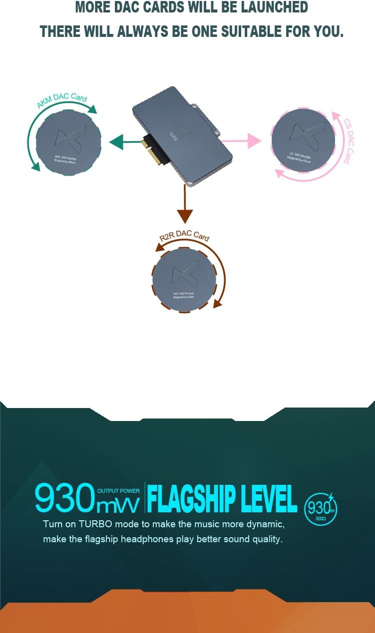 XDUOO XD05 Pro Portable Full Balanced DAC Headphone Amplifier Double Screen 4.4 Balanced USB XMOS XU316 AMP Decoder