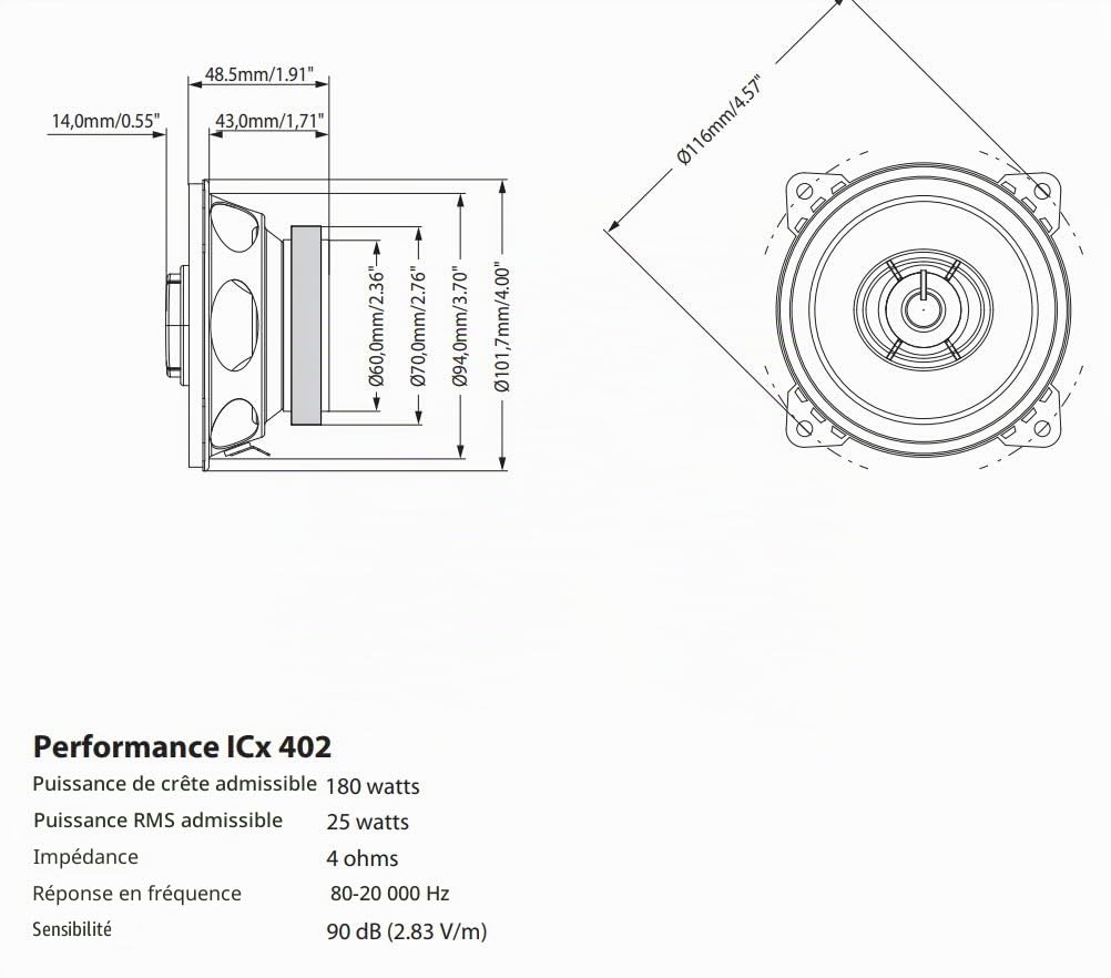 Blaupunkt ICx 402 Haut-parleur coaxial 2 voies à encastrer 180 W Contenu: 1 paire(s)
