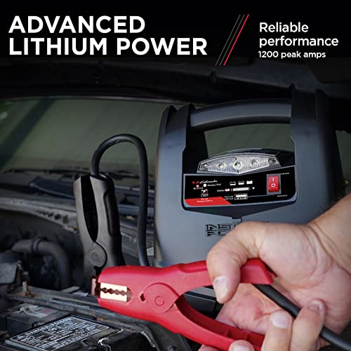 The Best Portable Power Station Jump Starter of 2023