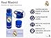Imagen de CYPBRANDS- Real Madrid, Botella de Agua, Deportiva