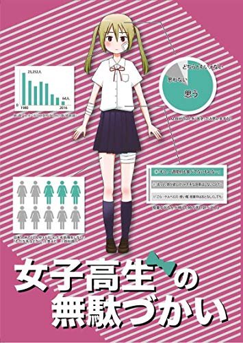 女子高生 おもちゃの人気商品 通販 価格比較 価格 Com 女子高生 おもちゃの人気商品 通販 価格比較 価格 Com