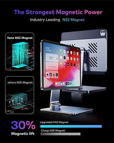iPad Magnetic Stand, Adjustable Tablet Holder/Magnetic Cradle for Painter & Gamer, Easy to Use & No Need to Assemble, Only Compatible with iPad Pro 12.9 inch 3rd/4th/5th