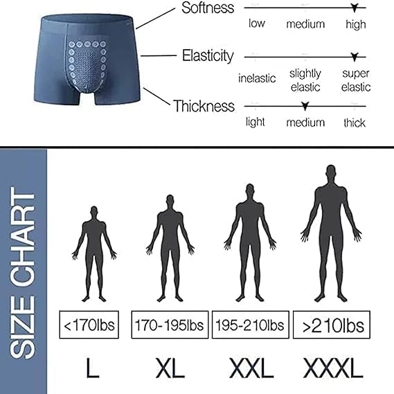 Underwear Men,Men's Underwear Comfortable Soft and Breathable (6PCS-A,3X-Large)4