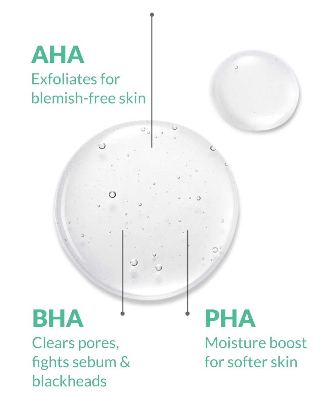 AHA BHA Cica Gentle Clear Pad - Facial Exfoliating Pad for Dead Skin Cell Care, pH Balancing & Sebum Control, Tighten Large Pores, Calm Sensitive Skin, & Moisturize Dry, Flaky Skin, 70 Sheets - Image 4