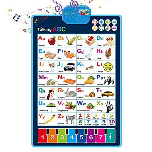 Tinello Electronic Interactive Learning Poster with ABCs, 123s, Literacy and Chords, Music Wall Chart Speak Read, Early Educational Fun Preschool Learning Toys for 2-6 Year Old Toddlers Boosted