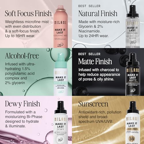 Milani Setting Spray + Primer, Make It Last Original - Natural Finish with Niacinamide for Hydration, Setting Spray for Makeup and Face Primer, 3-in-1 Prime + Hydrate + Set, 2.03 Fl. Oz