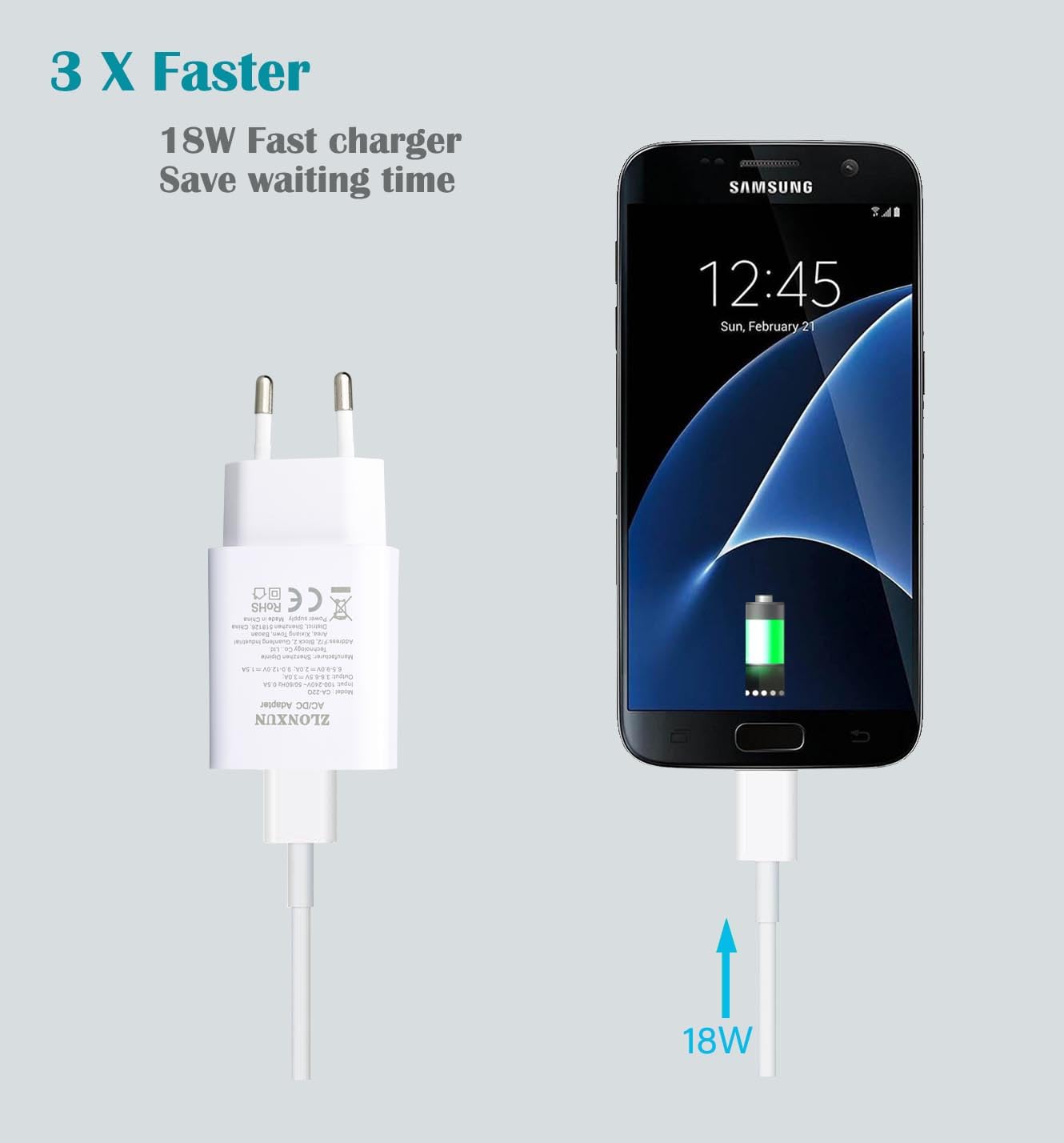 ZLONXUN szybka ładowarka z kablem USB-C do Samsung Galaxy S20/S10/S10+/A71/S9/S8/S20+/A80/A40/A90/A30/A51/A21s/A20e/S9+/S8+