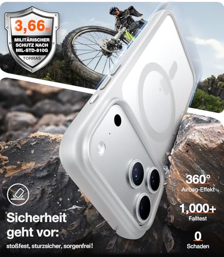 TORRAS Guardian-Mag für iPhone 17 Pro Max Hülle für MagSafe Silbergrau – Ansicht 3