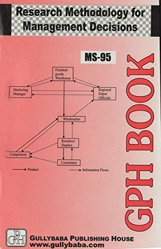 MS-95 Research Methodology For Management Decisions
