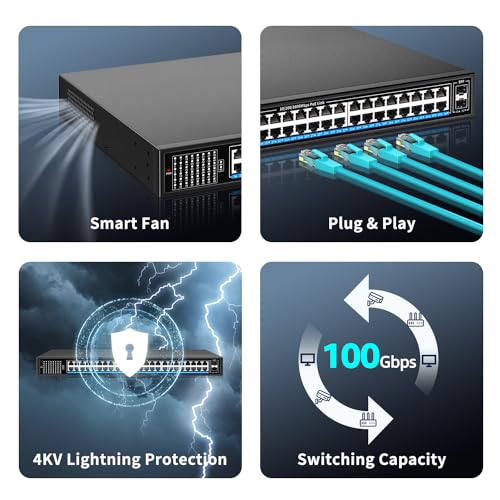 Image of 48 Port Gigabit PoE Switch Unmanaged with 48 Port IEEE802.3af /at PoE+@400W, 2 x 1G SFP, NICGIGA 50 Port Network Power Over Ethernet Switch, Desktop /Rackmount