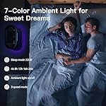 Air Purifiers for Home Large Room Cover 2,100 Ft²,Home Air Purifier with Air Quality Monitor & Aromatherapy,Auto H13 Air Purifier Removes Pets Hair Dust Smoke Odor,with 7 Colors Light(Black) - Image 5