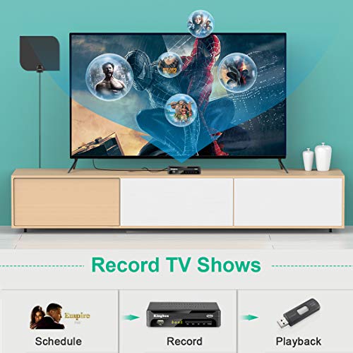 Kingbox Digital Converter Box for Analog TV, ATSC Tuner 1080P with Recording TV Shows, USB Multimedia Playback, and TV Tuner Function (2019 Version)