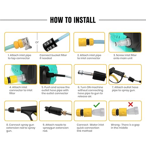 Image of IBELL YO2100 High Pressure Car Washer for Home & Bike Cleaning, 2100W Induction Motor, 150 Bar, 7.5 L /min Flow, Portable Pressure Washer with 8M Hose & Spray Gun