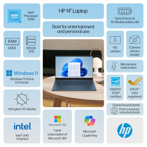Image of HP Ultra Light Laptop for Students, 2026 Edition AI PC, 1 Year Office 365, Intel Processor, 4GB RAM, 128GB UFS, Long Battery Life, Webcam, WiFi 6, Windows 11 Home S, River Blue