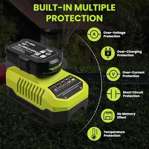 Image of Reoben 2PACK 3.6Ah Replacement for Ryobi 18V Battery and P117 Charger Combo