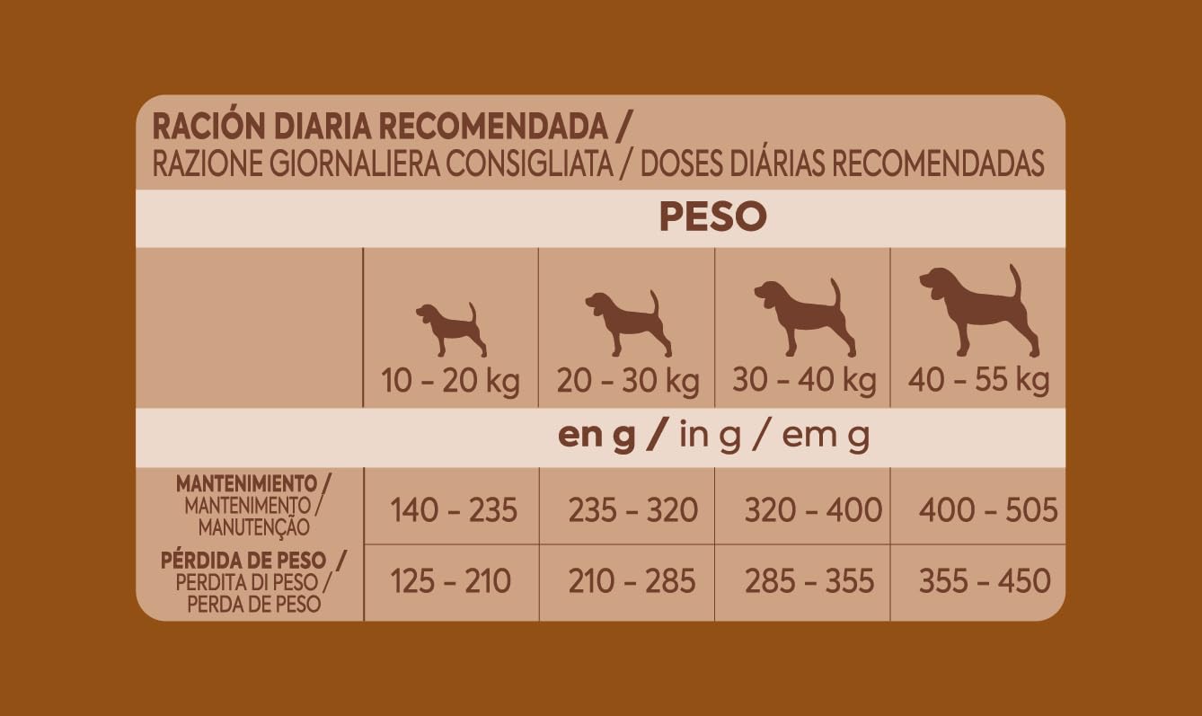 Ultima Medium-Maxi Light In Fat Pollo, Comida seca para perros, Pack de 3 x 3kg, Total 9kg