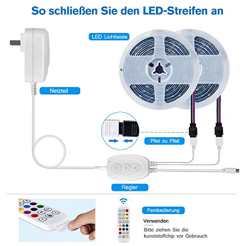 LED Strip Lights, MOSFiATA 23ft Waterproof Bluetooth Color Changing LED Lights Strip, App Controlled+24 Key IR Remote Control, 16 Million Colors RGB Tape Lights for Kitchen, TV, Party, Home Decoration