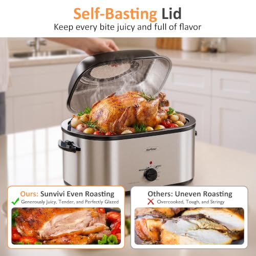 Image of Sunvivi Roaster Oven, Electric Roaster Pan with Lid 28QT for Large Turkey