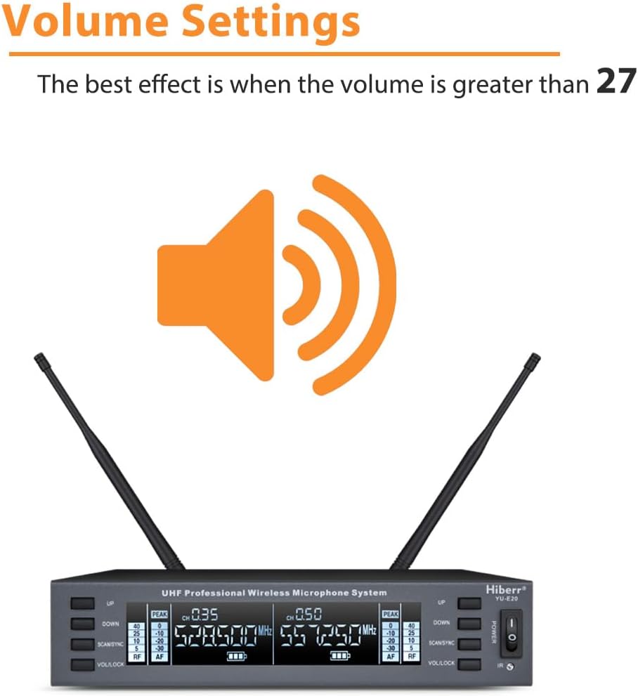 UHF Wireless Microphone – 2channel Handheld Mic, Auto Scan, 300FT Range, PA Amplifier, Signal Shielding, 8-10H Battery – Ideal for Singers, DJs, Churches & Events (YU-E20). - Image 7