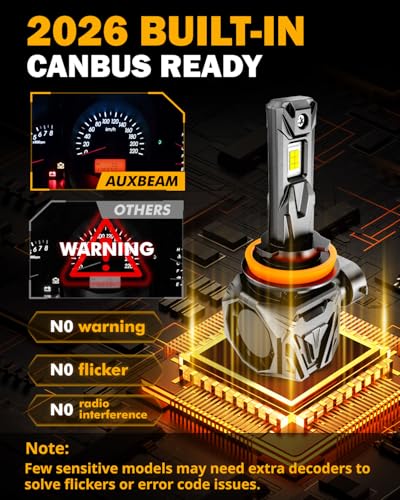 Image of Auxbeam 2026 H11 H8 H9 Fog Lights White Powersport Lights Offroad 30000LM