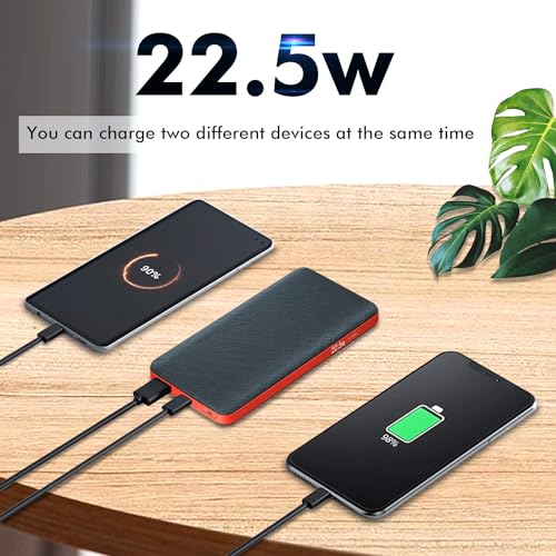 2-Pack Power Bank Portable Charger 10600mAh, PD20W 22.5W PowerBank Fast Charging USB C Input and Output, for Smartphones and More - Image 5