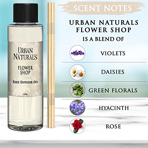 Urban Naturals Flower Shop Reed Diffuser Refill 4 oz Pack miniatura 5