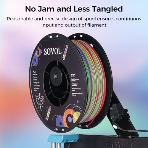Image of Sovol Matte PLA Filament Rotated Tri Color Co-Extrusion 1.75mm, Fast Change 3D Printer Filament 1kg / 2.2lbs, Matte Red Green Blue 3 in 1 Coextrusion PLA Material + /-0.03mm