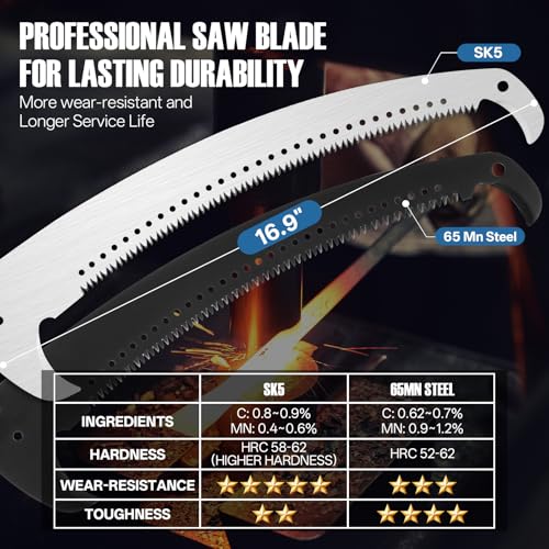 Image of Pole Saws for Tree Trimming, Manual Pole Saws, Tree Pruner Extendable for garden (30FT Fiberglass Handle With Scissor-Yellow)