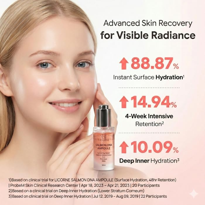 Licorne Salmon DNA Ampoule – PDRN Ampoule Serum with Centella Asiatica, Korean Face Serum, Hydrating Lightweight Ampoule for Smooth, Calm-Looking Skin – K-Beauty Skincare, 1.35 Fl Oz