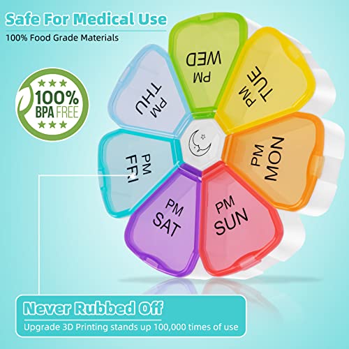 Pill Organizer Weekly (2 Pack), Unique 7 Day 2 Times A Day Daily Pill Box Cases With Tray, Portable Medicine Container For Vitamin Fish Oil Supplements-Arthritis Friendly #TOP5