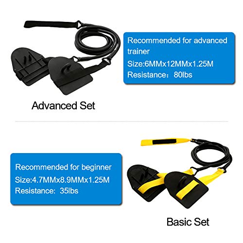 KIKIGOAL Swimming Arm Strength Trainer Swim Paddle Fins Professional Freestyle Swimming Arm Trainer Elastic Band for Swimming Training (Heavy Weight 80IBS) - Thumbnail 4
