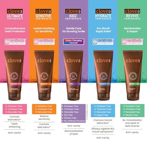 Image of Clove Revive combo, FREE ₹2000 Dental Treatment / Services With Every Pack, Revive Toothpaste with ultra soft toothbrush , Enamel Repair & Remineralization, Sensitivity Relief, Fight Gum Diseasse, 4160 dupont tynex bristles