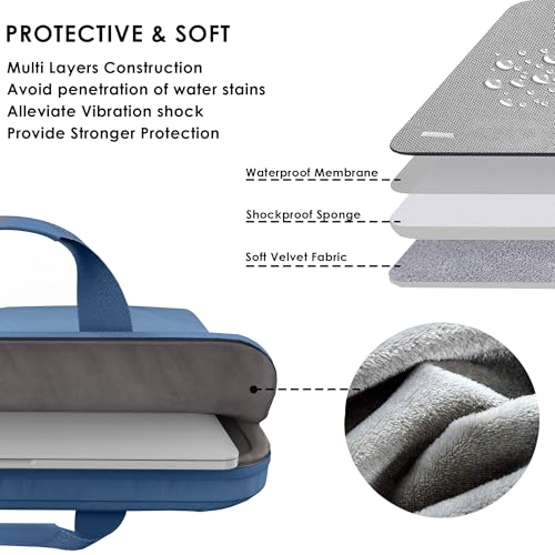 Image of Probus 360 Protective Laptop Shoulder Bag for 14 Inch Laptop /MacBook /Chromebook /Notebook Water Resistant Sleeve Case Cover Office Bag - Sky Blue