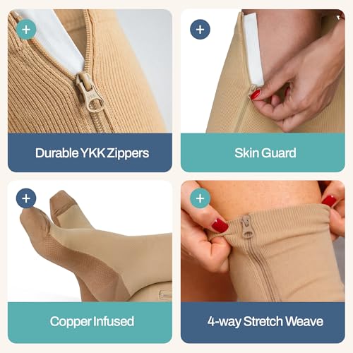 Image of TheraMagic Zipper Compression Socks for Men & Women, 20-30mmHg Closed Toe Graduated Zippered Compression Stocking