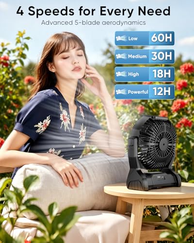 Portable Camping Fan Rechargeable LED