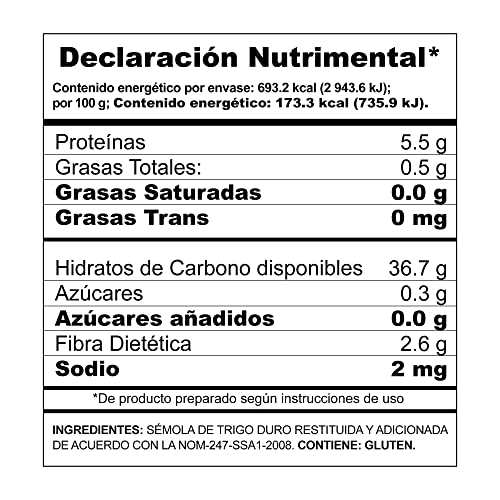 Pasta para hojalatería 19 Imagen adicional