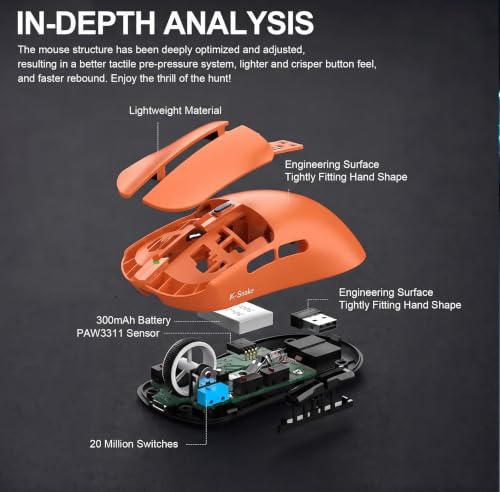 Image of Wireless Gaming Mouse with RGB Magnetic Charging Dock, Tri-Mode 2.4G /BT 5.3 /Wired, 12000 DPI, PAW3311 Sensor, 65g Lightweight, 7 Programmable Buttons, for PC /Mac