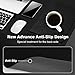 Anti-Slip Desk Pad Protector, 31.5
